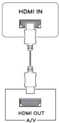 LG 24BK750Y-B - HDMI connection - 1