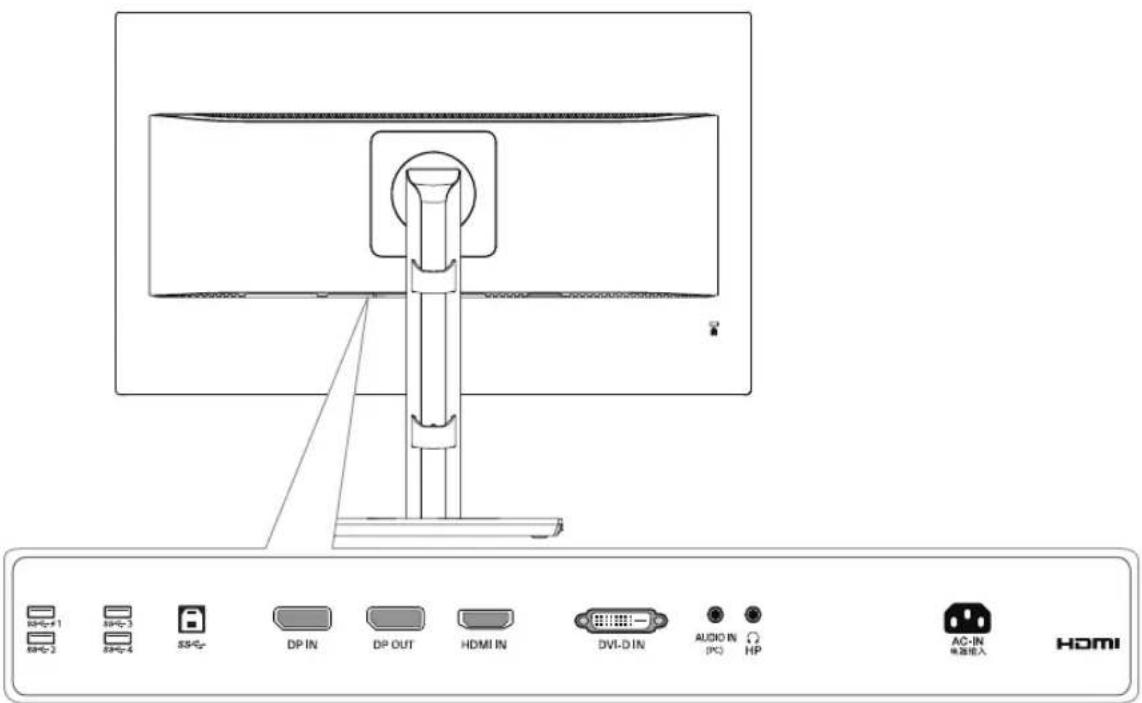 LG 24BK750Y-B - Component and Button Description - 2