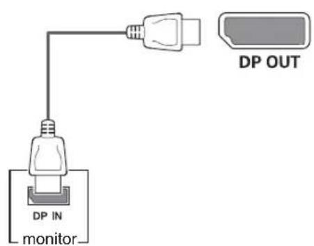 LG 24BK750Y-B - DisplayPort connection - 2