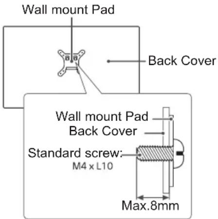 LG 24BK750Y-B - CAUTION - 1