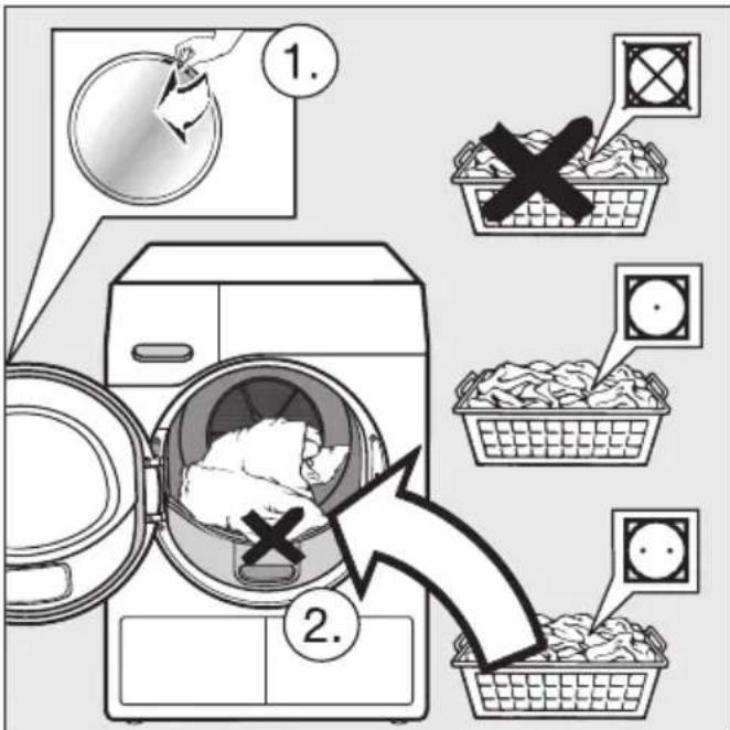 MIELE TWH620 WP Eco XL - Wäsche einfüllen - 1