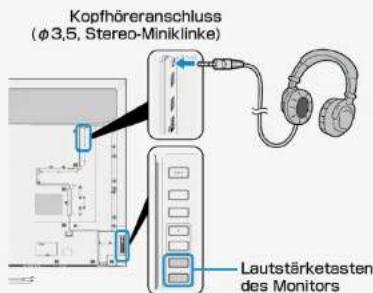 Kopfhöreranschluss (φ3,5, Stereo-Miniklinke) Lautstärketasten des Monitors