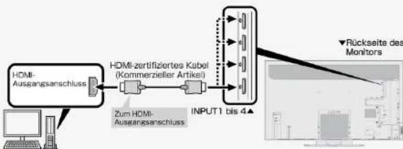 SHARP 8M-B80AX1E - Anschließen eines kompatiblen 4K-Ausgabegeräts - 1