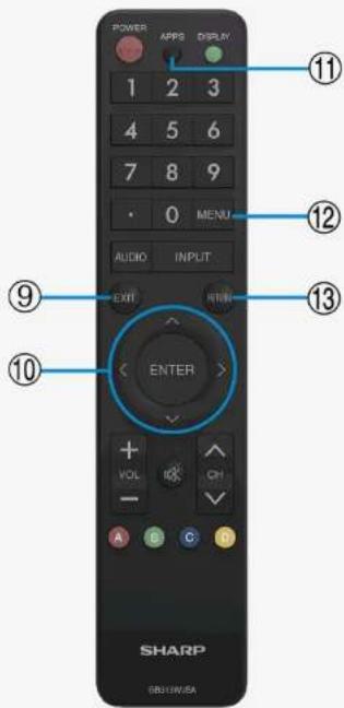 POWER 1 2 3 4 5 6 7 8 9 · 0 MENU AUDIO INPUT EXIT ENTER + VOL - A C D SHARP 11 12 13 9 10