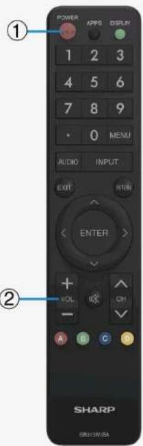 POWER 1 2 3 4 5 6 7 8 9 • 0 MENU AUDIO INPUT EXIT ENTER + VOL - CH A B C D SHARP GB32WISA