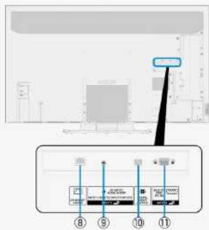 SHARP 8M-B80AX1E - Teilenamen - 1