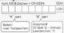 SHARP 8M-B80AX1E - Bedienung des Monitors unter Verwendung eines PC(IP-Steuerung) - 1