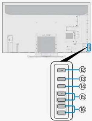 SHARP 8M-B80AX1E - Teilenamen - 1