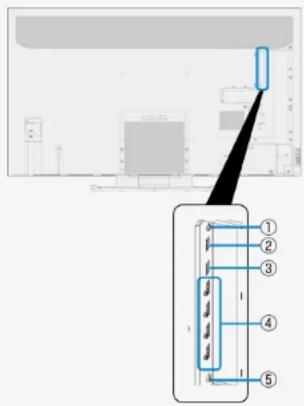 SHARP 8M-B80AX1E - Teilenamen - 1