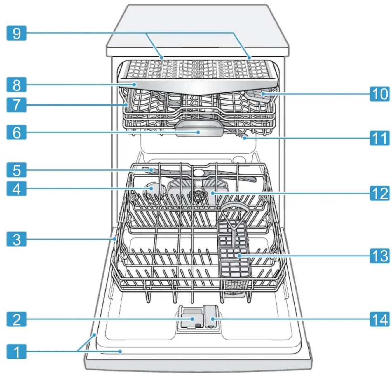BOSCH Serie 4 SMU46US00D - Gerät - 1