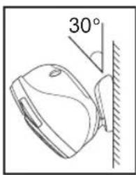 30°