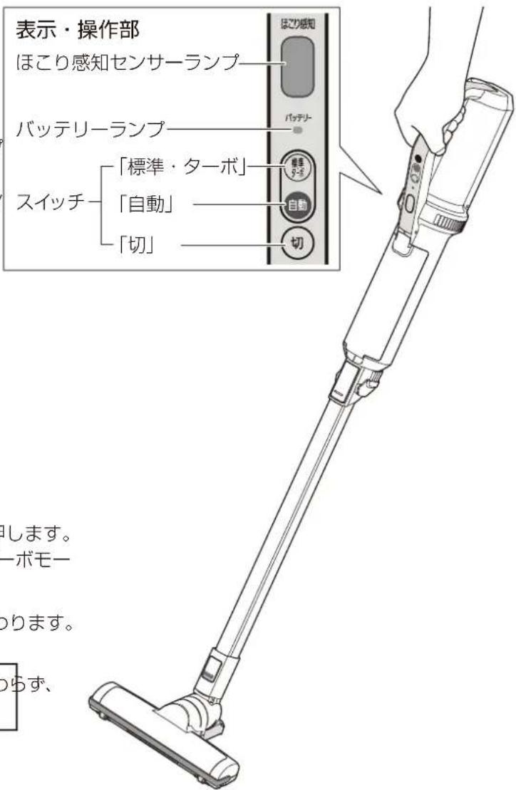 Iris Ohyama IC-SLDC4-W - 掃除を開始する - 1