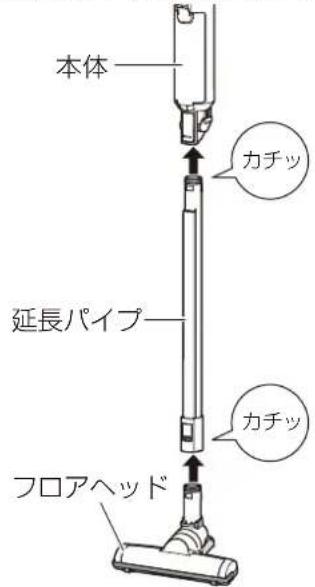 Iris Ohyama IC-SLDC4-W - 組み立てる - 1