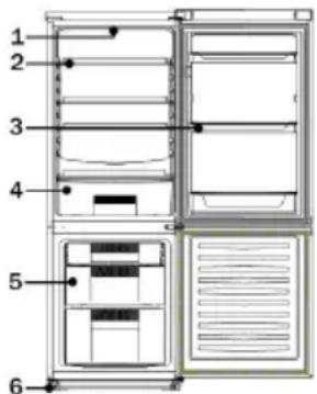 BOMANN KG 7301 - Appliance overviewAppliance overview - 1