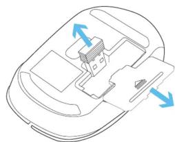 TRUST Aera - AERA Wireless Mouse - 2