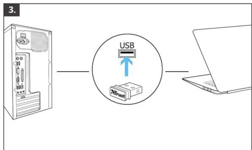 3. USB DTrust