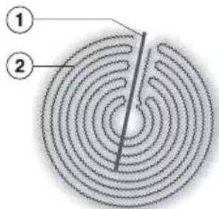 MIELE H 2267-1 E Active - Einkreis-Kochzone - 1