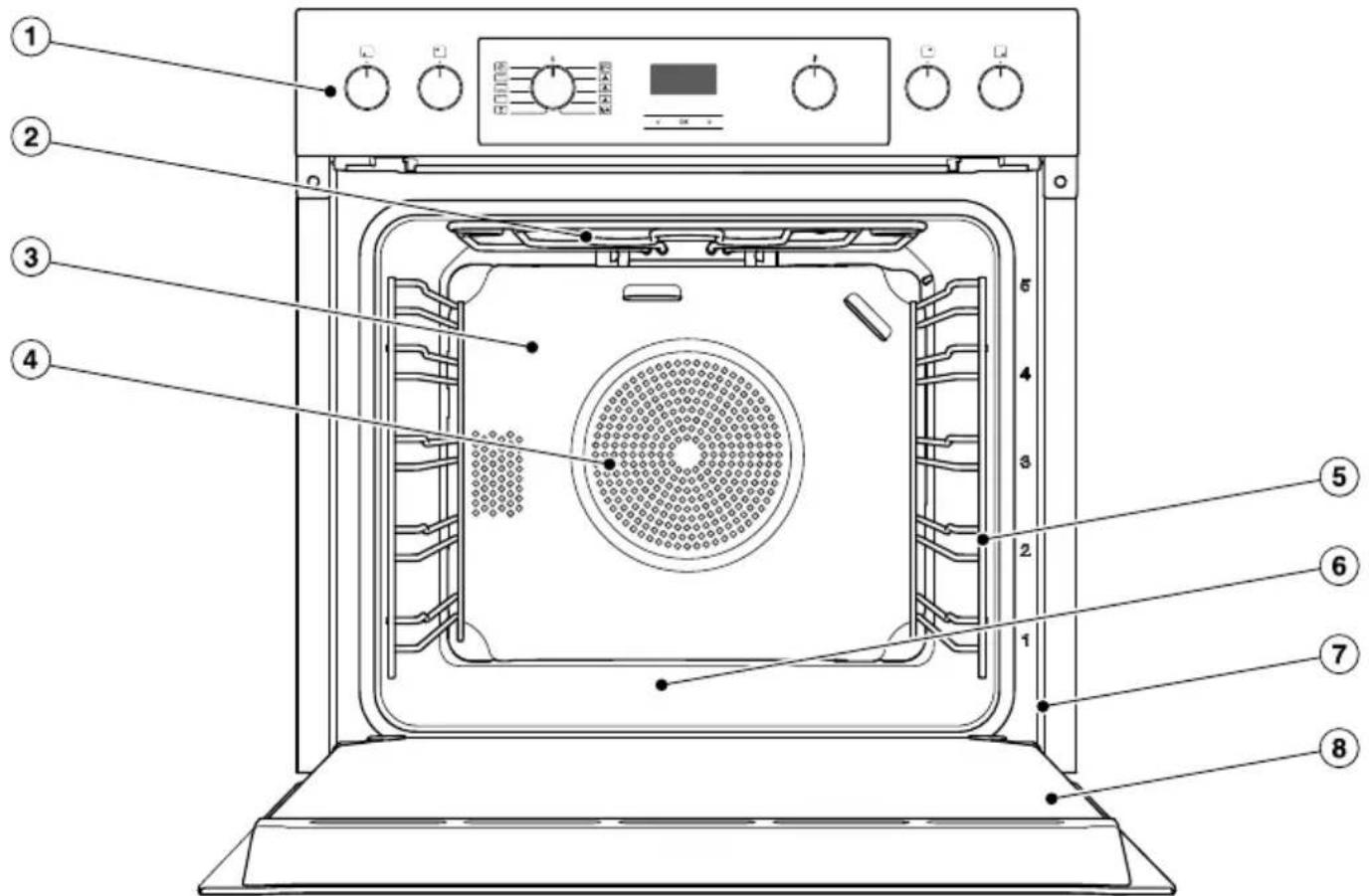 MIELE H 2265-1 E Active - Herd - 1
