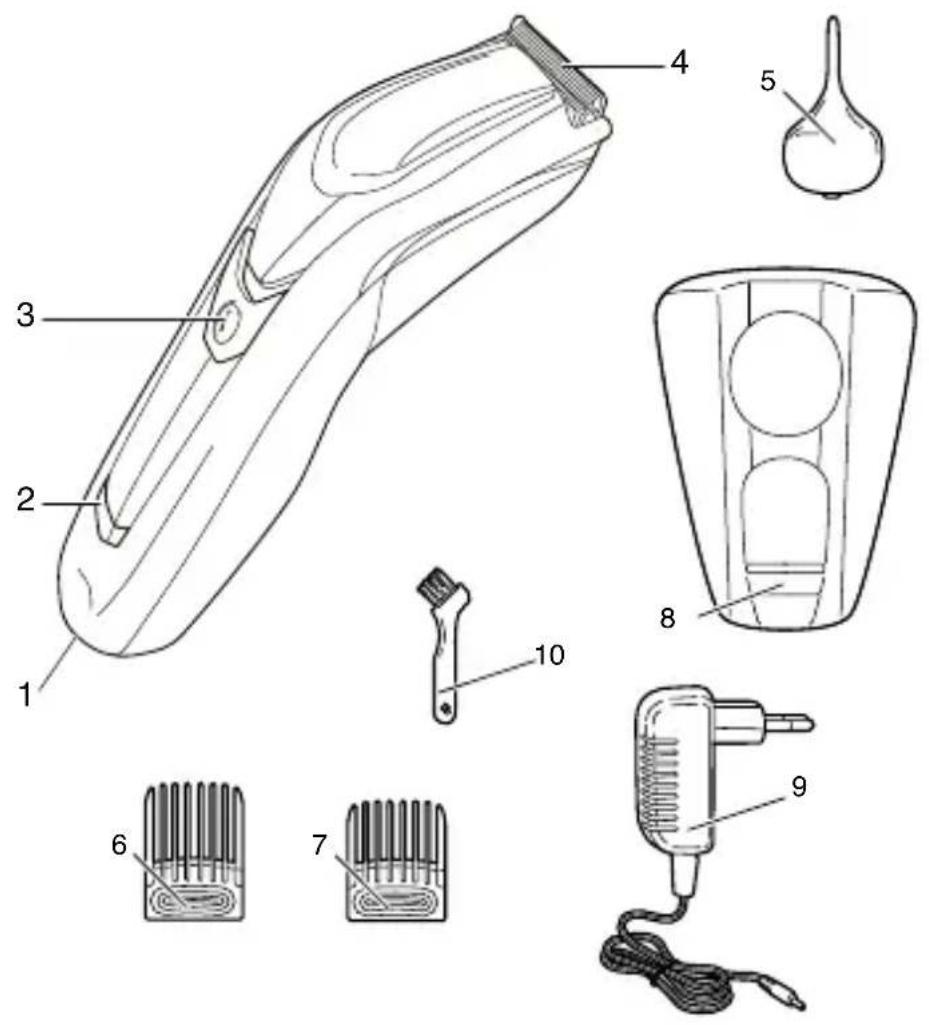 Arzum AR5503 - AEEE - 3