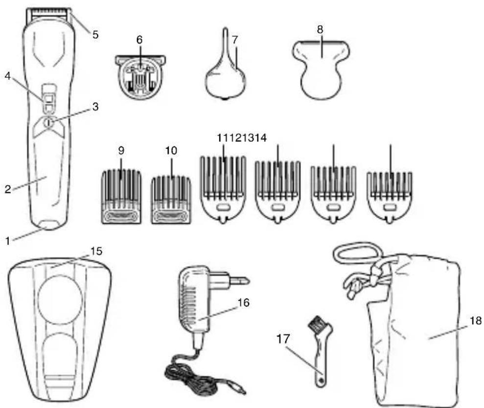 Arzum AR5501 - DUCATI BY ARZUM CIRCUIT AR 5501 GROOMING KIT - 1