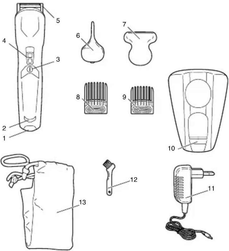 Arzum AR5502 - AR 5502 DUCATI BY ARZUM GEARBOX ERKEK BAKIM SETİ - 1