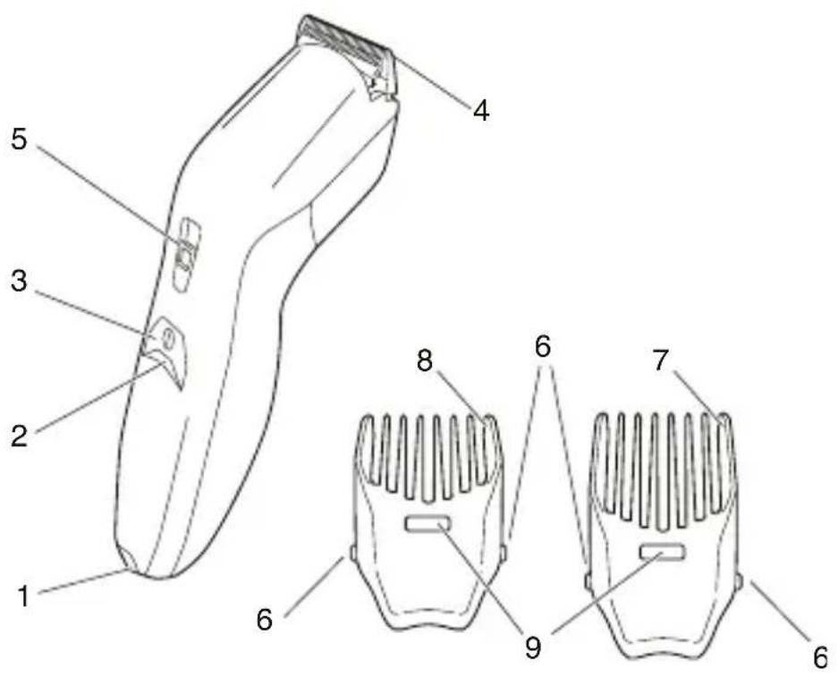 Arzum AR5504 - AEEE - 3