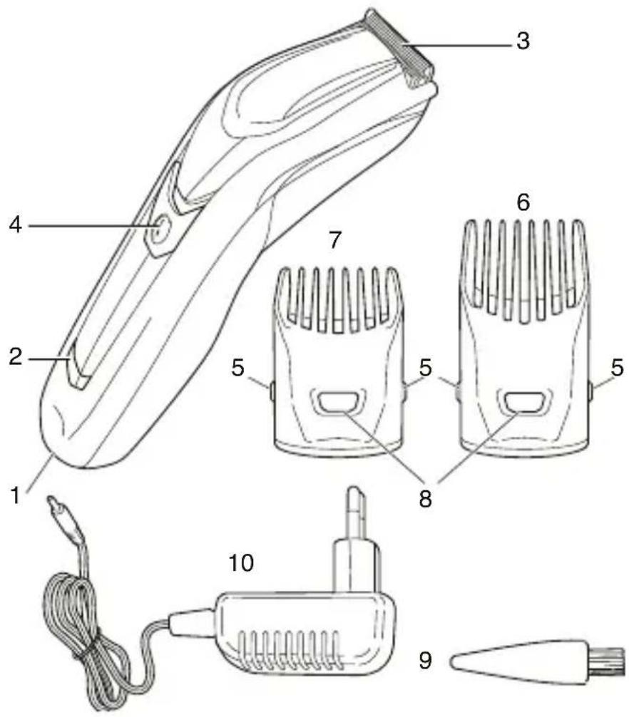 Arzum AR5505 - AEEE - 3