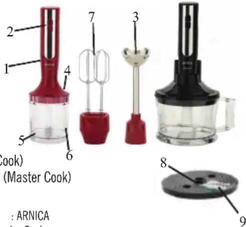 Arnica Master Cook - DESCRIPTIONS - 1