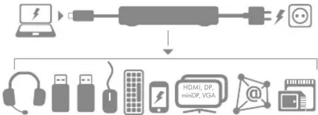 Raidsonic IB-DK2244AC - Inbetriebnahme - 3