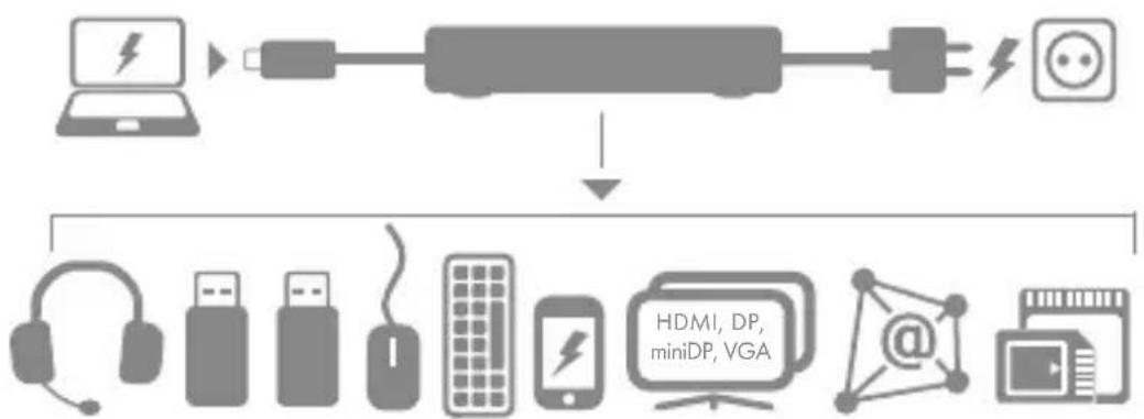 Raidsonic IB-DK2244AC - Starting up - 4
