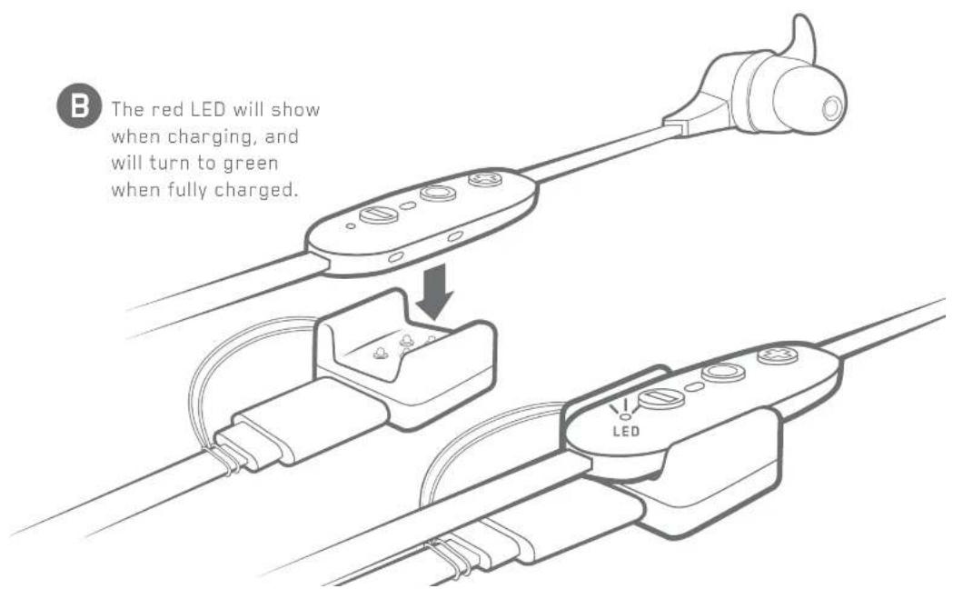 B The red LED will show when charging, and will turn to green when fully charged.