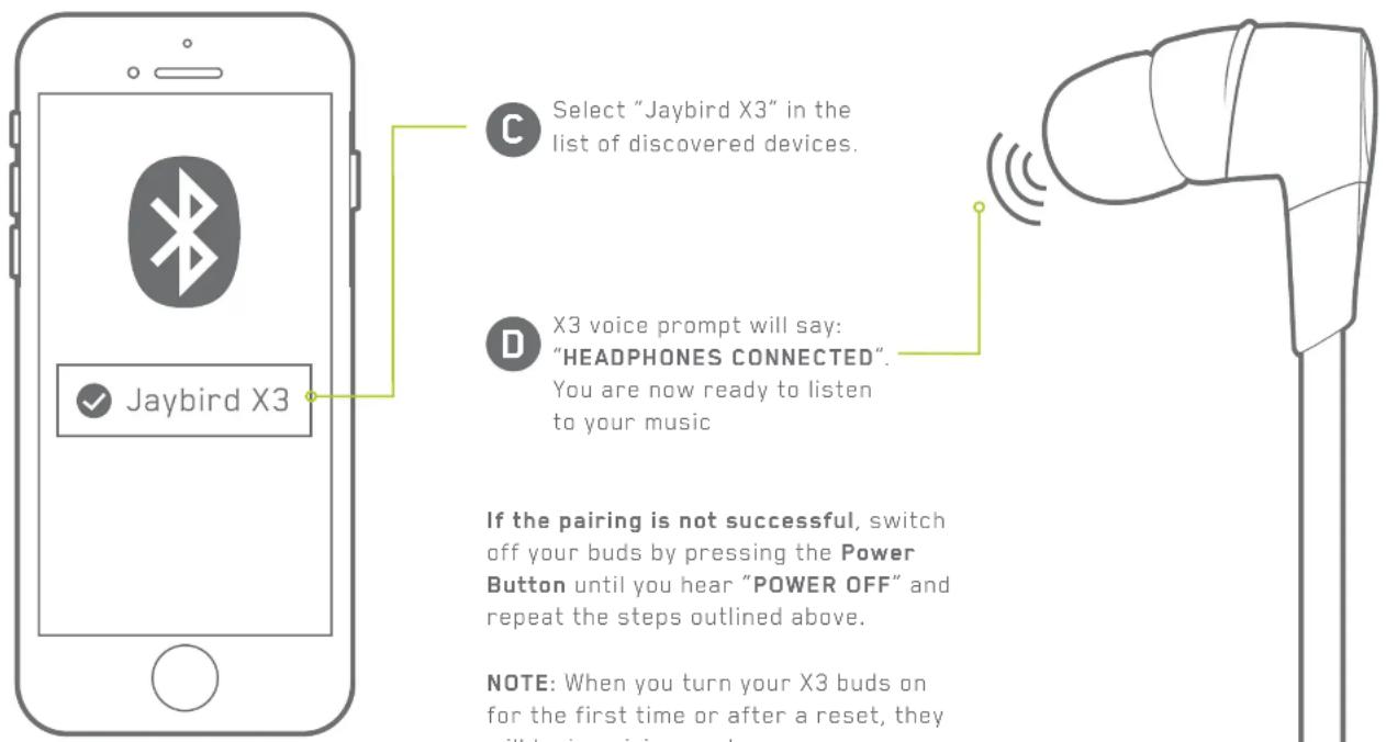 Jaybird X3 Select "Jaybird X3" in the list of discovered devices. X3 voice prompt will say: "HEADPHONES CONNECTED". You are now ready to listen to your music If the pairing is not successful, switch off your buds by pressing the Power Button until you hear "POWER OFF" and repeat the steps outlined a…