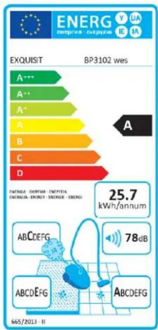 ENERG Y UA ENGRA - EGYRZE IE IA EXQUISIT BP3102 wes A++ A++ A- A B C D A 25.7 kWh/annum ENERGA - ENGRH - ENPTIJA ENERGA - ENERGY - ENERGE - ENERGI 665/2013 - II ABCDEFG 78dB ABCDEFG ABCDEFG
