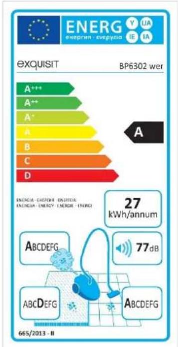 Exquisit BP 6302 wer - Energy Label und Typenschild - 1