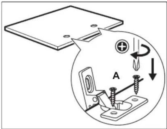 ELECTROLUX L8FEI7480 - Vorbereiten der Verkleidungstür - 1
