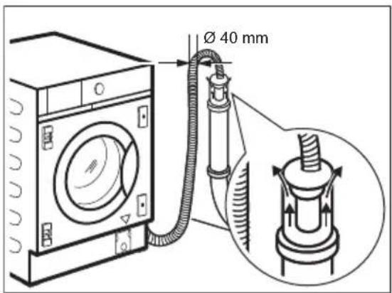 ELECTROLUX L8FEI7480 - Ablassen des Wassers - 1