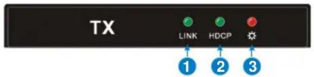 PureLink PT-HDBT-702-TX - Panel Description - 1