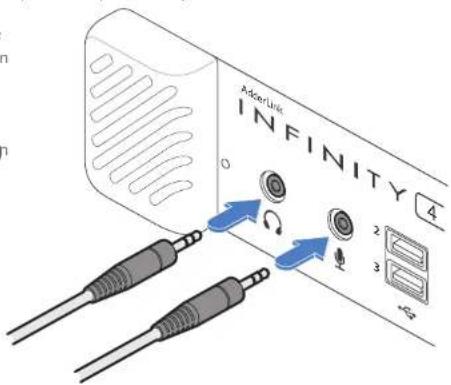 Adder ALIF4021R - To connect a microphone (or line in) and/or speakers - 1