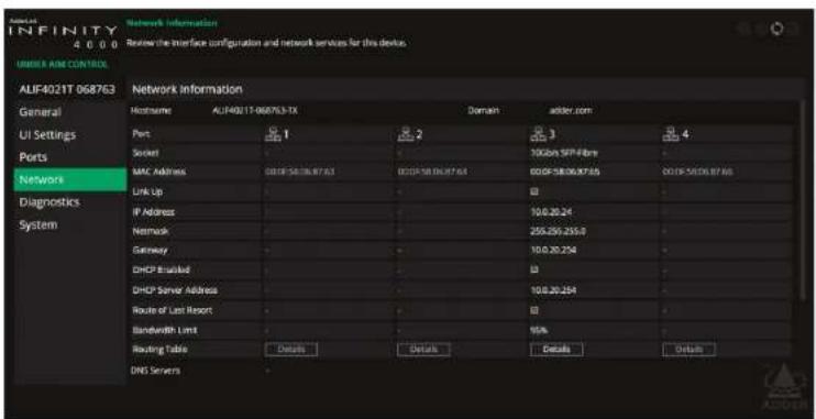 Adder ALIF4021R - To get here - 1