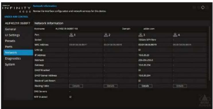 Adder ALIF4021R - Network Information - 1