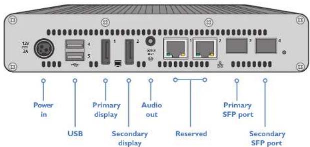 Adder ALIF4021R - ALIF4000 UNIT FEATURES - 5