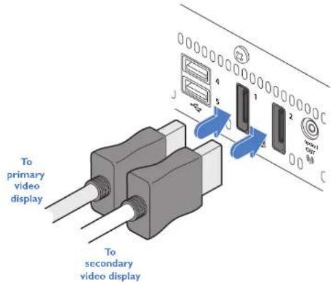 Adder ALIF4021R - To connect video displays - 1