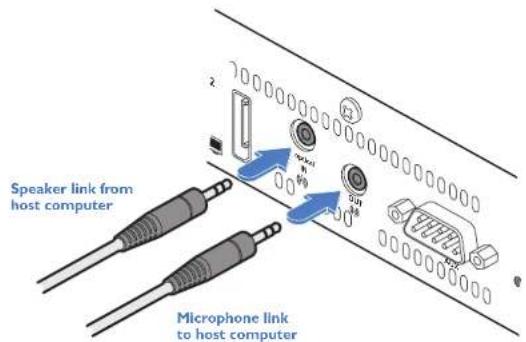 Adder ALIF4021R - To make audio links - 1