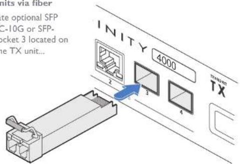 Adder ALIF4021R - To link ALIF4000 units via fiber - 1