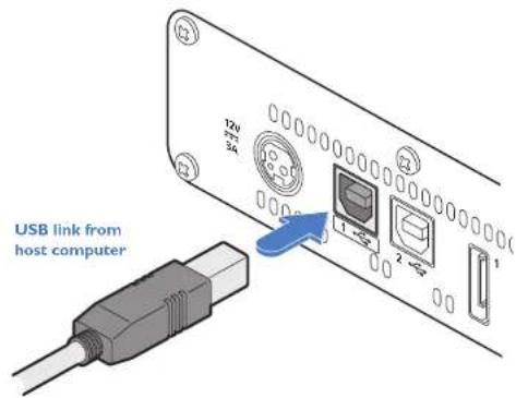 Adder ALIF4021R - To make a USB link - 1