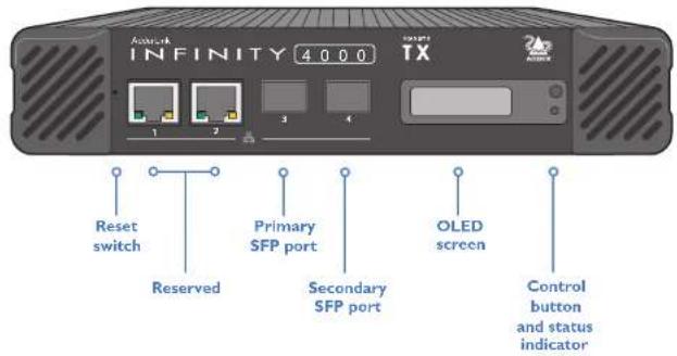 Adder ALIF4021R - ALIF4000 UNIT FEATURES - 2