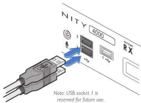 Adder ALIF4021R - To connect USB devices - 2