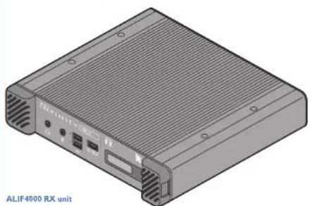 Adder ALIF4021R - ALIF4000 UNIT FEATURES - 13