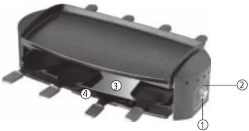 Rommelsbacher RC 1200 Ottimo - Produktbeschreibung - 1