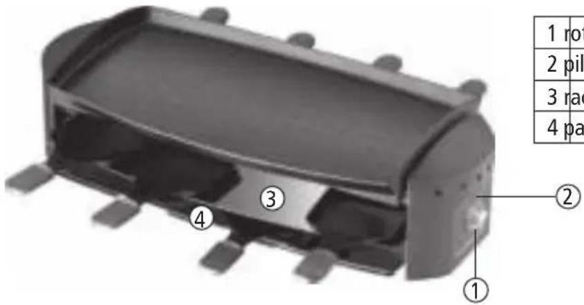 Rommelsbacher RC 1200 Ottimo - Product description - 1